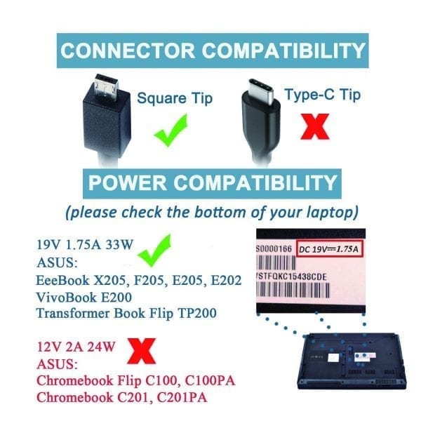https://lapgadgets.in/products/dell-inspiron-15-5558-inspiron-11-3147-ac-power-adapter-65-watt-0mgjn9-w-1-year-warranty/