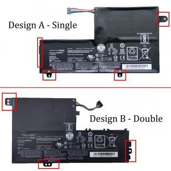 design difference design difference