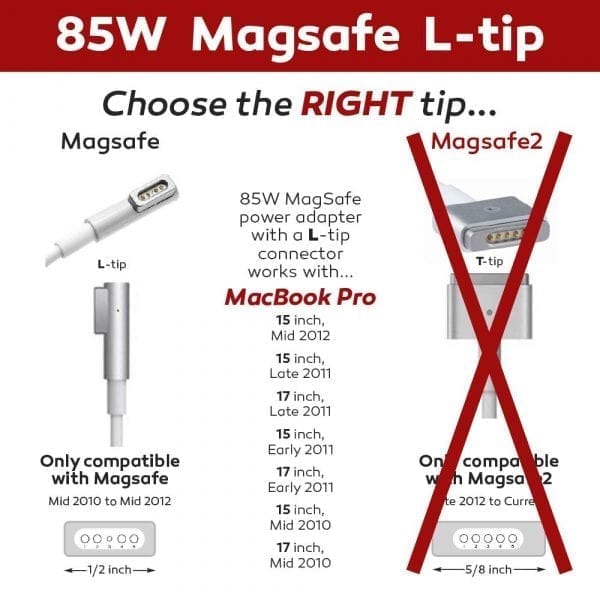 85w magsafe charger