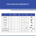 asus-adapter-pin-connectors