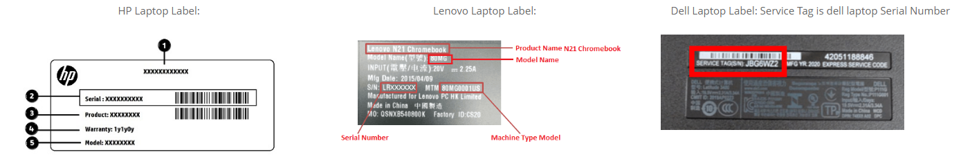 how to check laptop model