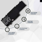 c23-ux32 Laptop Battery