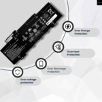 PC03XL Laptop Battery