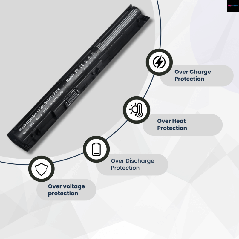 RI04 Laptop Battery
