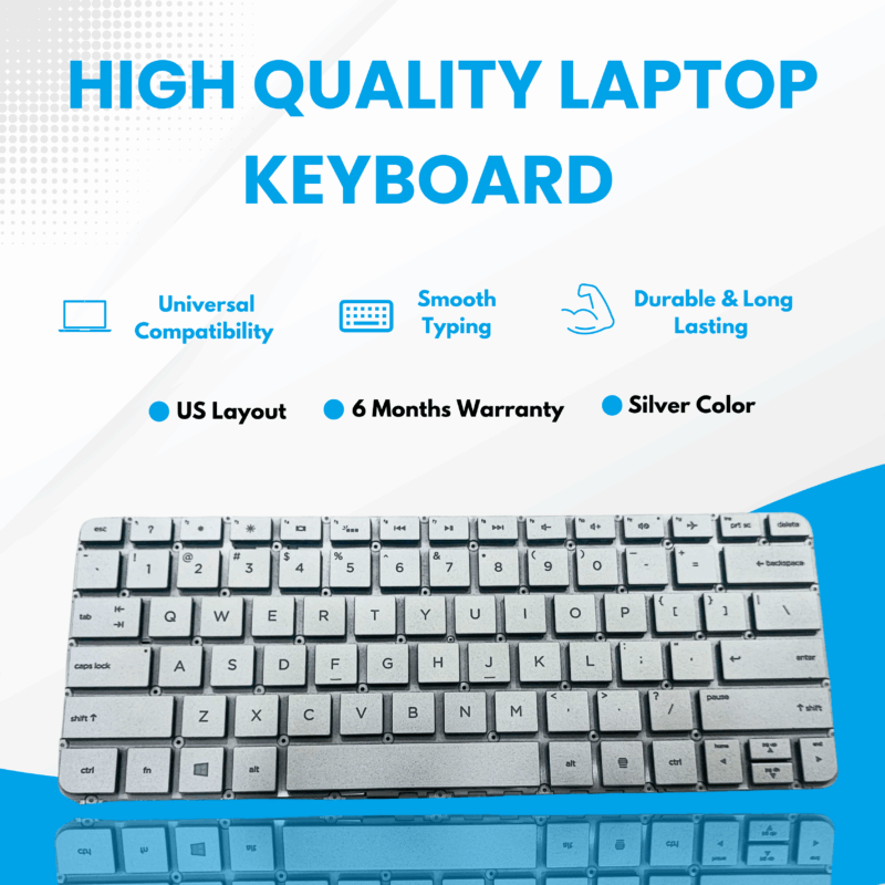 HP Spectre x360